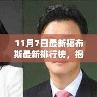 最新福布斯排行榜下的神秘小巷惊喜,特色小店大揭秘