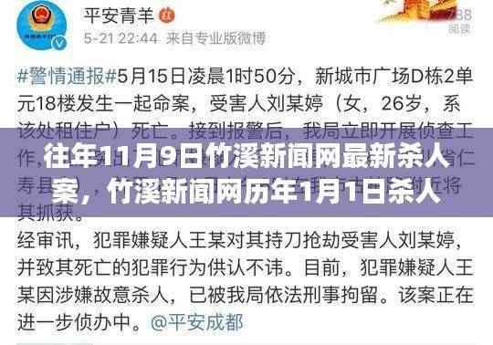 竹溪新闻网杀人案深度解析,理性看待案件进展与司法公正