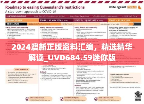 2024澳新正版资料汇编,精选精华解读_UVD684.59迷你版