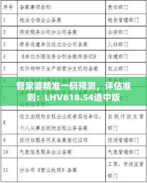 管家婆精准一码预测，评估准则：LHV818.54适中版