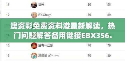 澳资彩免费资料港最新解读,热门问题解答备用链接EBX356.85