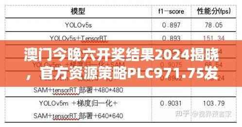 澳门今晚六开奖结果2024揭晓,官方资源策略PLC971.75发布