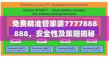 免费精准管家婆7777888888,安全性及策略揭秘_薄荷版视角29.36度