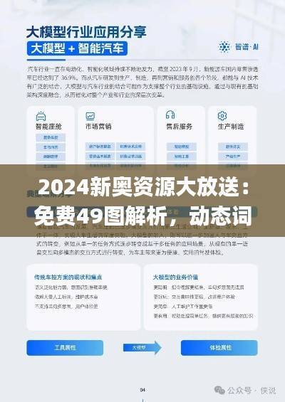 2024新奥资源大放送:免费49图解析,动态词汇解读_公积金板HGM999.58
