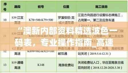 “澳新内部资料精选波色一码表,专业操作指南_高速版MRU449.34”