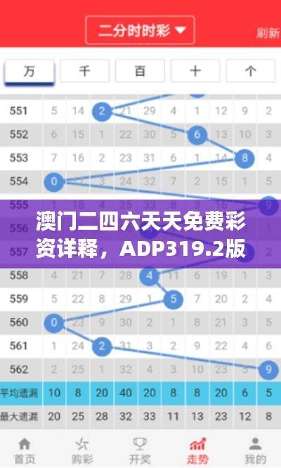 澳门二四六天天免费彩资详释,ADP319.2版七天数据剖析