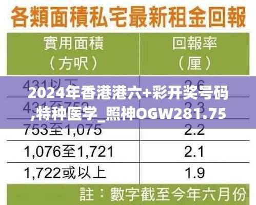 2024年香港港六+彩开奖号码,特种医学_照神OGW281.75