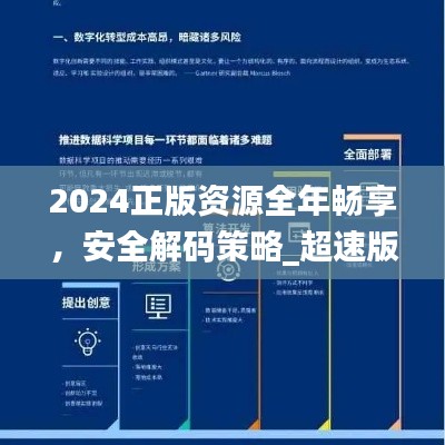 2024正版资源全年畅享,安全解码策略_超速版FWR482.41