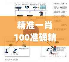 精准一肖100准确精准的含义,安全解析策略_经典版UBP346.33