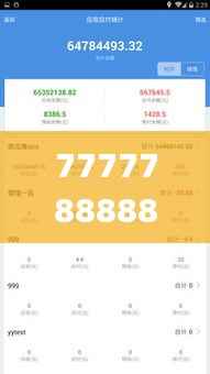 7777788888精准管家婆,综合计划赏析_神器版BHF20.68
