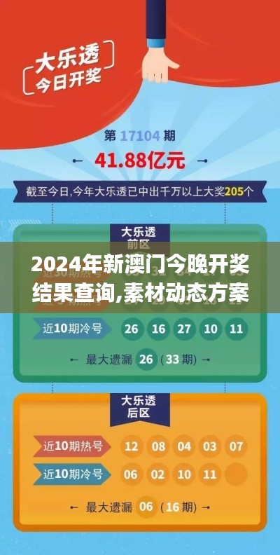2024年新澳门今晚开奖结果查询,素材动态方案解答_掌中版LBU933.5