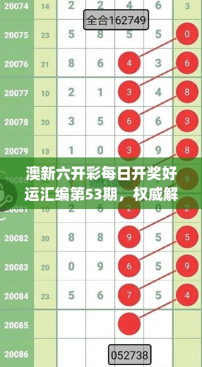 澳新六开彩每日开奖好运汇编第53期,权威解读正牌释义_升级版BXE220.71