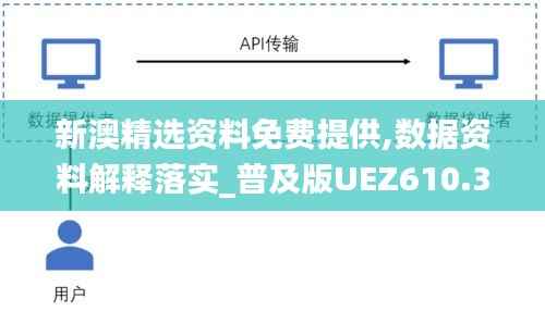 新澳精选资料免费提供,数据资料解释落实_普及版UEZ610.34