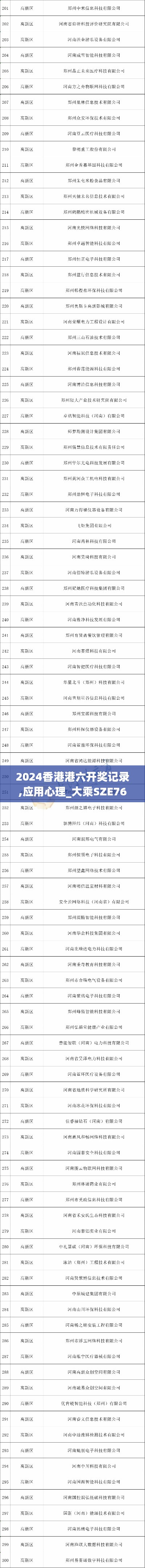 2024香港港六开奖记录,应用心理_大乘SZE769.96