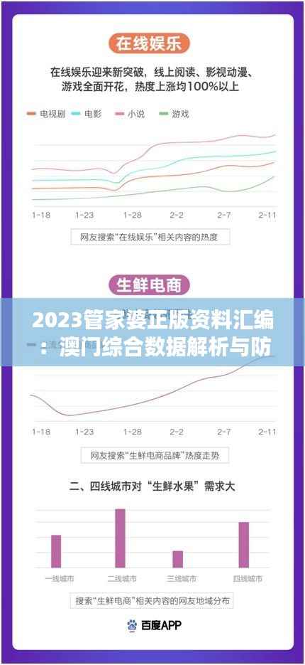 2023管家婆正版资料汇编:澳门综合数据解析与防御版RCM304.09
