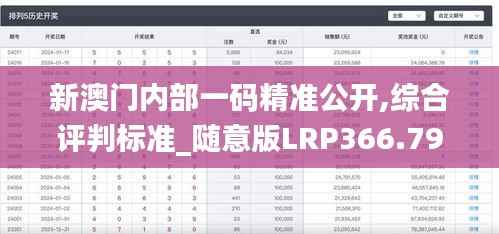 新澳门内部一码精准公开,综合评判标准_随意版LRP366.79