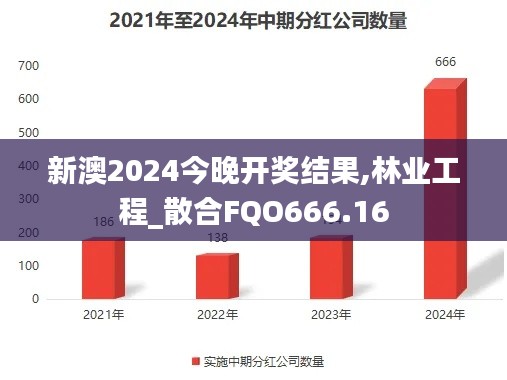 新澳2024今晚开奖结果,林业工程_散合FQO666.16