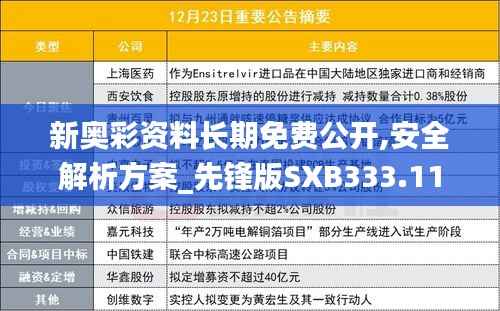 新奥彩资料长期免费公开,安全解析方案_先锋版SXB333.11