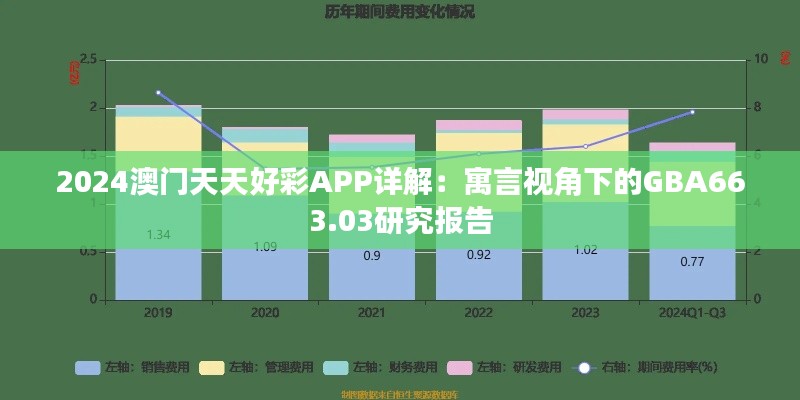 2024澳门天天好彩APP详解:寓言视角下的GBA663.03研究报告