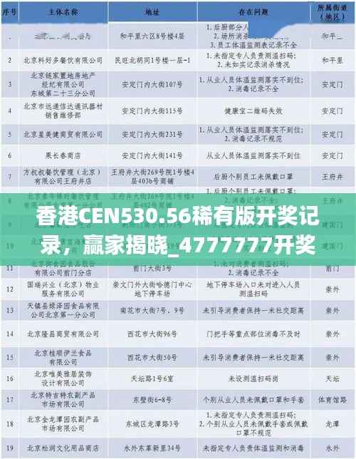 香港CEN530.56稀有版开奖记录,赢家揭晓_4777777开奖结果