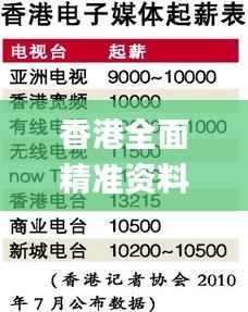 香港全面精准资料汇编,深度综合解析_创意UHX749.19版