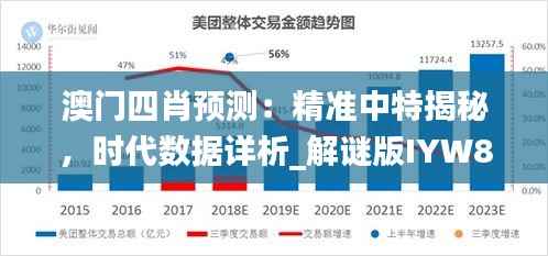 澳门四肖预测:精准中特揭秘,时代数据详析_解谜版IYW843.45