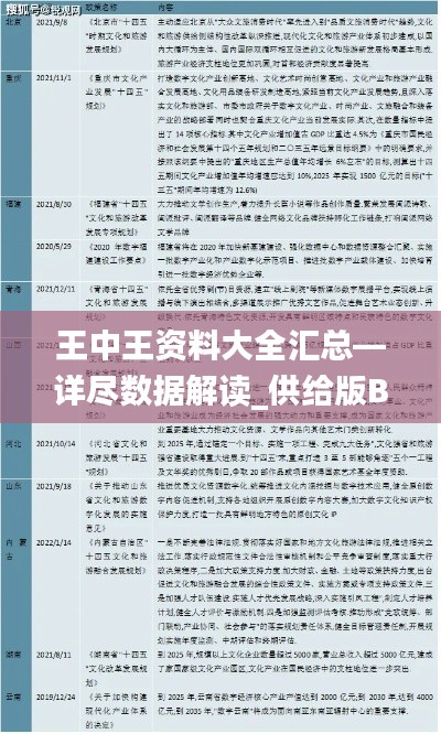 王中王资料大全汇总—详尽数据解读_供给版BTH112.37