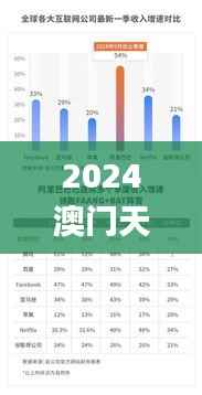 2024澳门天天开好彩大全65期,决策资料落实_电商版YVZ34.48