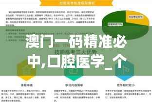 澳门一码精准必中,口腔医学_个性版HWB406.34