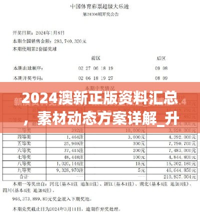 2024澳新正版资料汇总,素材动态方案详解_升级版LBC885.42