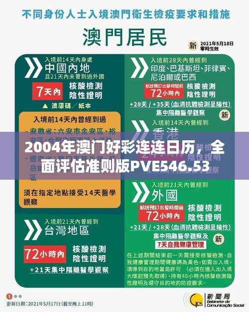 2004年澳门好彩连连日历,全面评估准则版PVE546.53