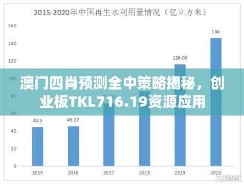 澳门四肖预测全中策略揭秘,创业板TKL716.19资源应用