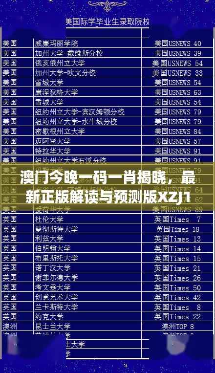 澳门今晚一码一肖揭晓,最新正版解读与预测版XZJ173.83