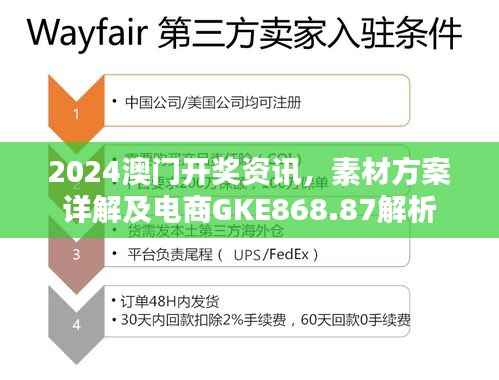 2024澳门开奖资讯,素材方案详解及电商GKE868.87解析