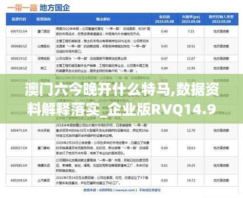 澳门六今晚开什么特马,数据资料解释落实_企业版RVQ14.98