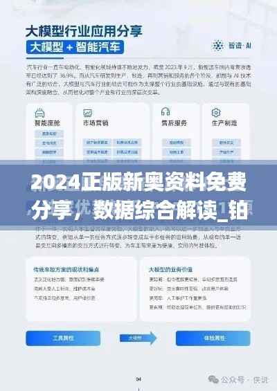 2024正版新奥资料免费分享,数据综合解读_铂金版IFT538.6