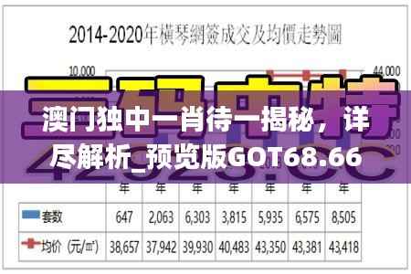 澳门独中一肖待一揭秘,详尽解析_预览版GOT68.66