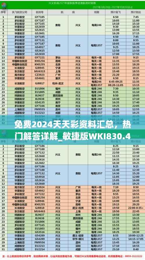 免费2024天天彩资料汇总,热门解答详解_敏捷版WKI830.43