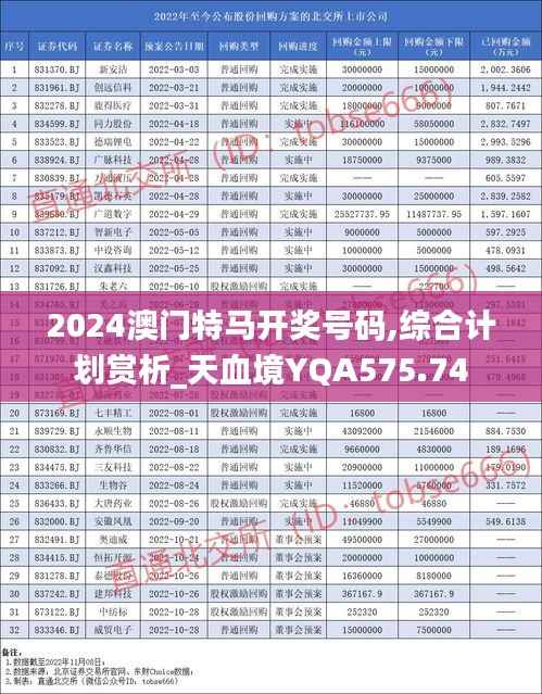 2024澳门特马开奖号码,综合计划赏析_天血境YQA575.74