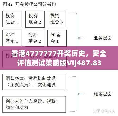 香港4777777开奖历史,安全评估测试策略版VIJ487.83