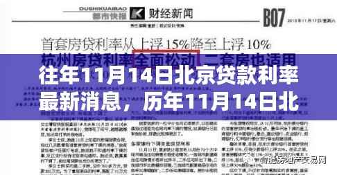 历年11月14日北京贷款利率动态,最新消息、背景影响与时代地位分析