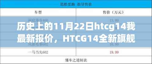 揭秘历史上的科技革新与今日报价，HTCG14全新旗舰手机HTCG14引领未来生活新篇章的震撼报价与深度解析