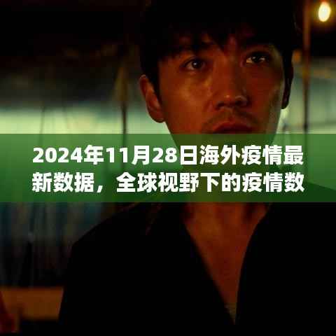 全球疫情洞察,2024年11月28日海外新冠疫情最新数据解析报告