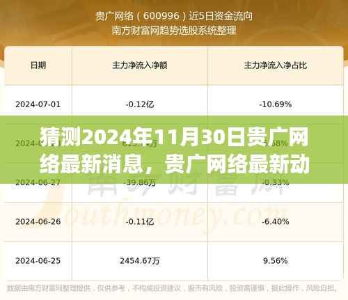 2024年视角,贵广网络最新动态展望及未来趋势解析