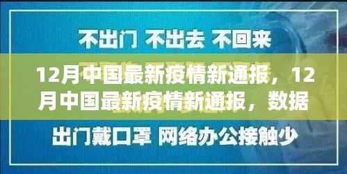 中国最新疫情通报,数据更新与防控策略调整(十二月版)