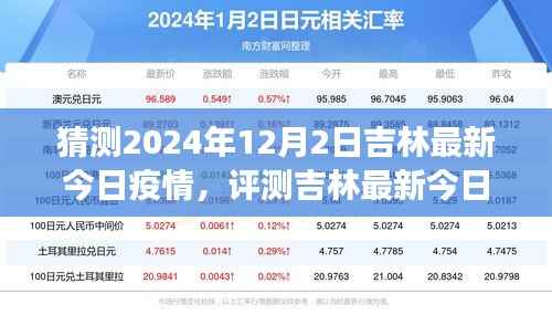 吉林最新疫情预测，揭秘2024年12月吉林疫情状况分析