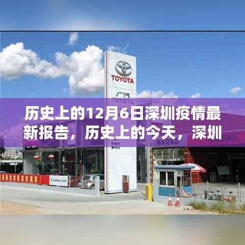 历史上的今天,深圳疫情最新报告(截至十二月六日)