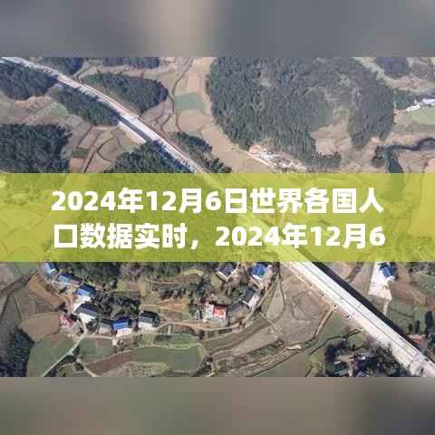 全球人口实时报告,揭示世界人口变迁新趋势