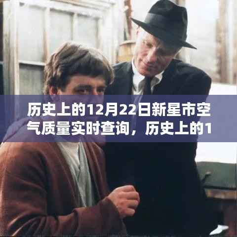 历史上的12月22日新星市空气质量实时查询系统详解与评测报告