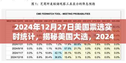 揭秘美国大选,深度解析2024年票选实时统计